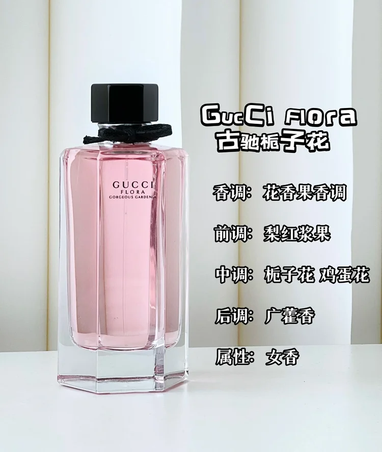 Gucci Gardenia Perfume